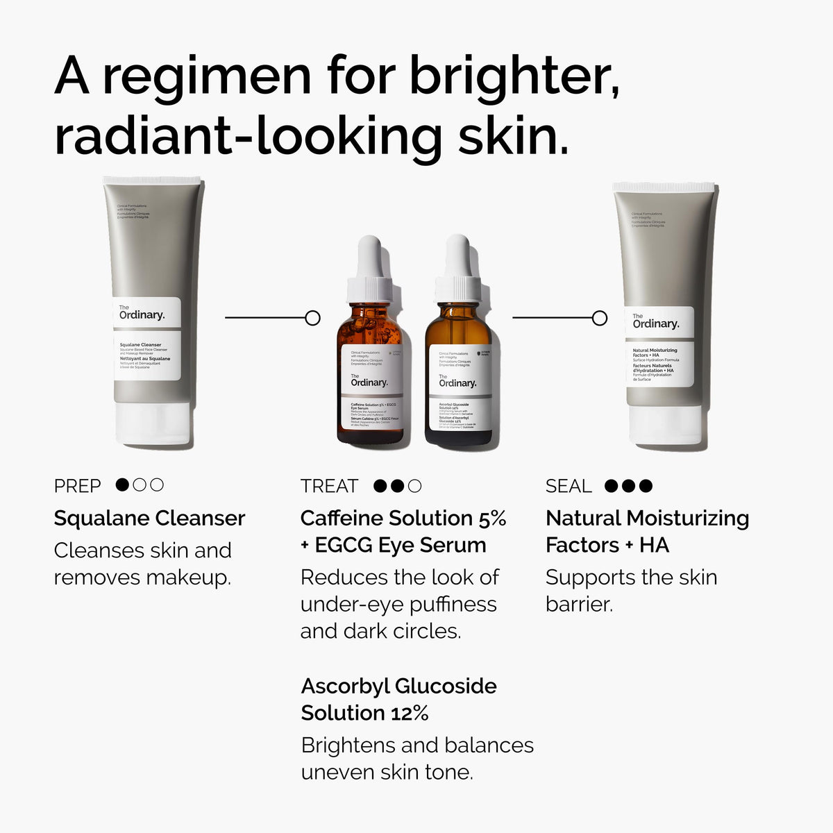 The Ordinary bottle on bathroom shelf, suggesting daily routine convenience