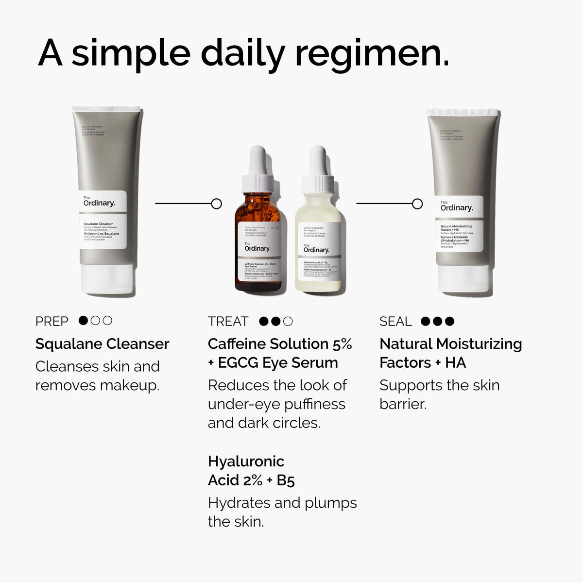 Close-up of The Ordinary ingredient label, illustrating transparency and formulation