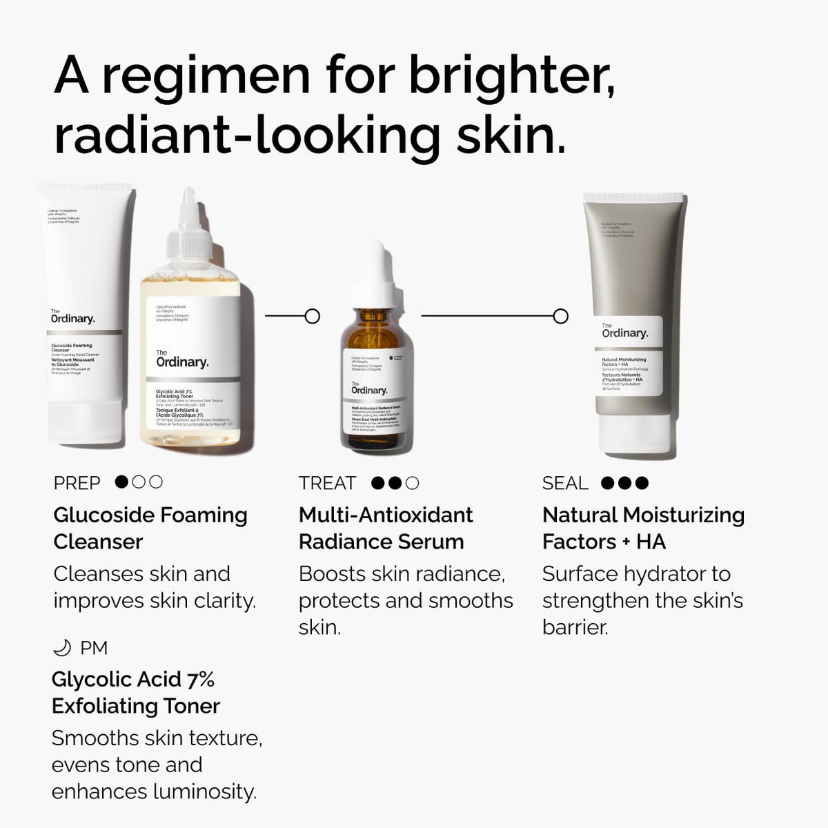 The Ordinary 1 fl oz size comparison on a hand for scale and travel ease