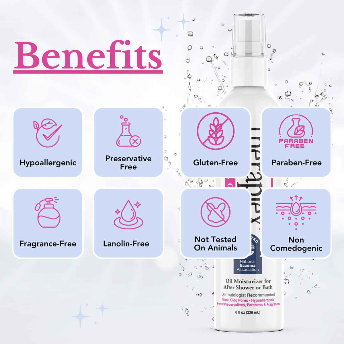 Theraplex clear lotion 8 oz bottle beside common items showing compact size