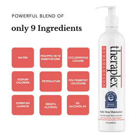 Theraplex bottle on bathroom shelf suggesting daily routine compatibility