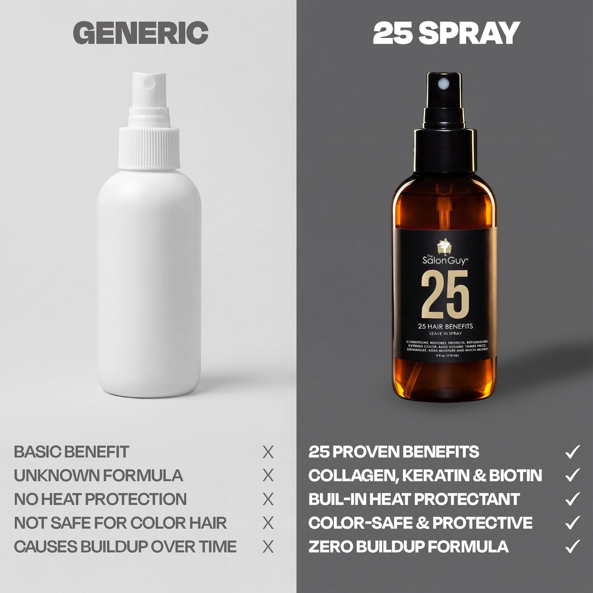 THESALONGUY bottle in hand showing compact travel-friendly benefit