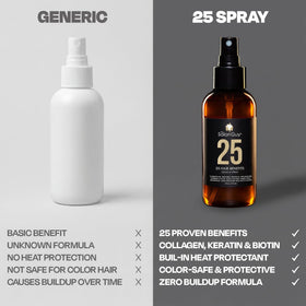 THESALONGUY bottle in hand showing compact travel-friendly benefit
