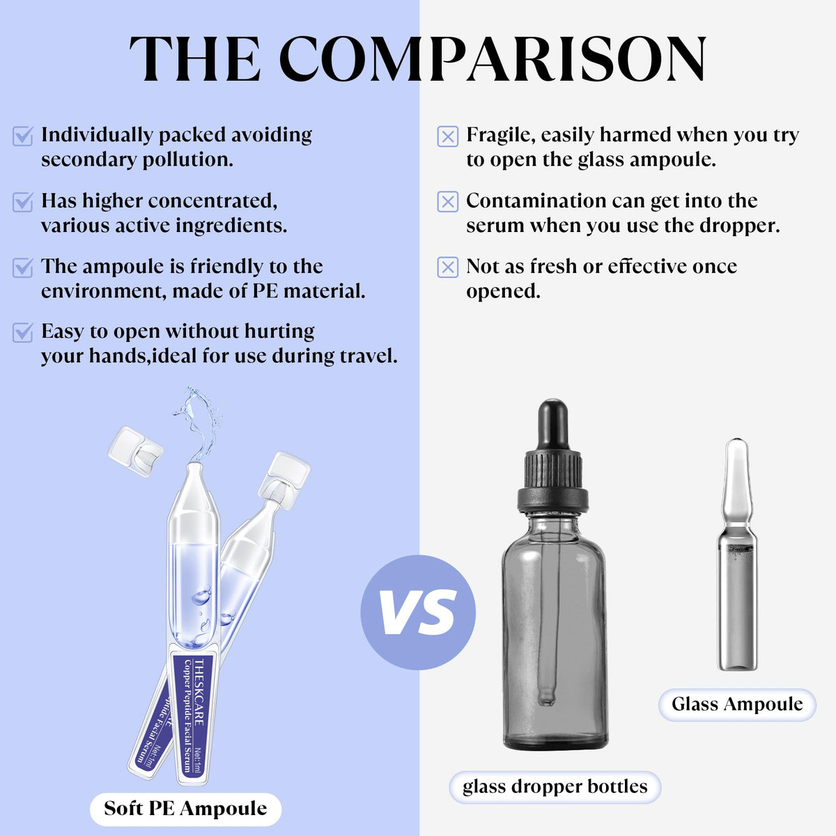 THESKCARE visual of niacinamide and hyaluronic acid highlighting brightening benefit