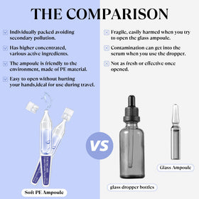 THESKCARE visual of niacinamide and hyaluronic acid highlighting brightening benefit