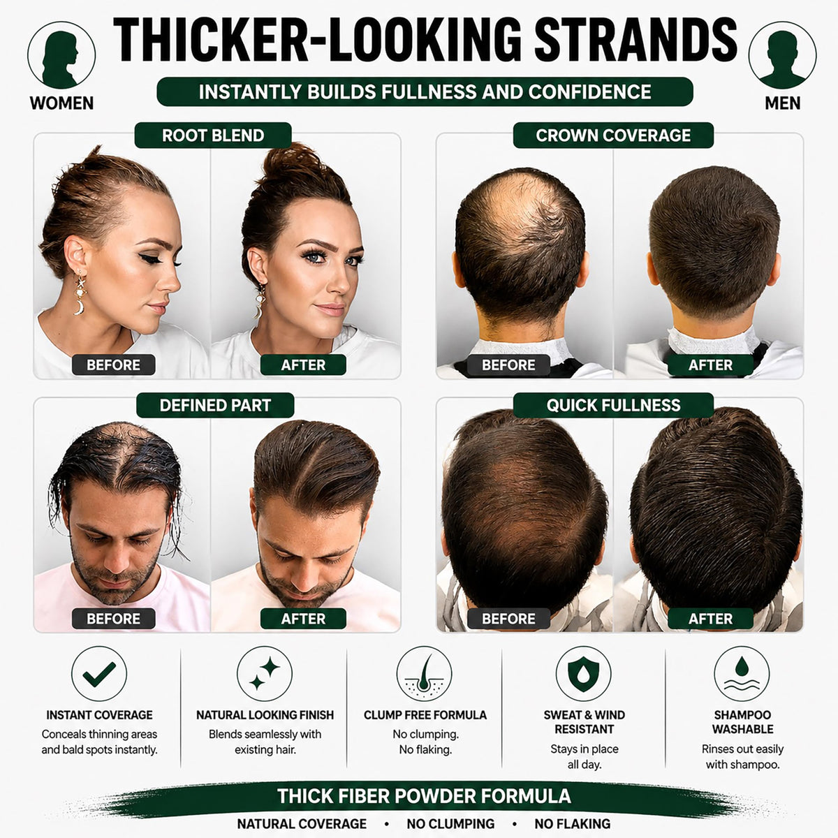 Thick Fiber applied to scalp covering sparse areas for fuller look