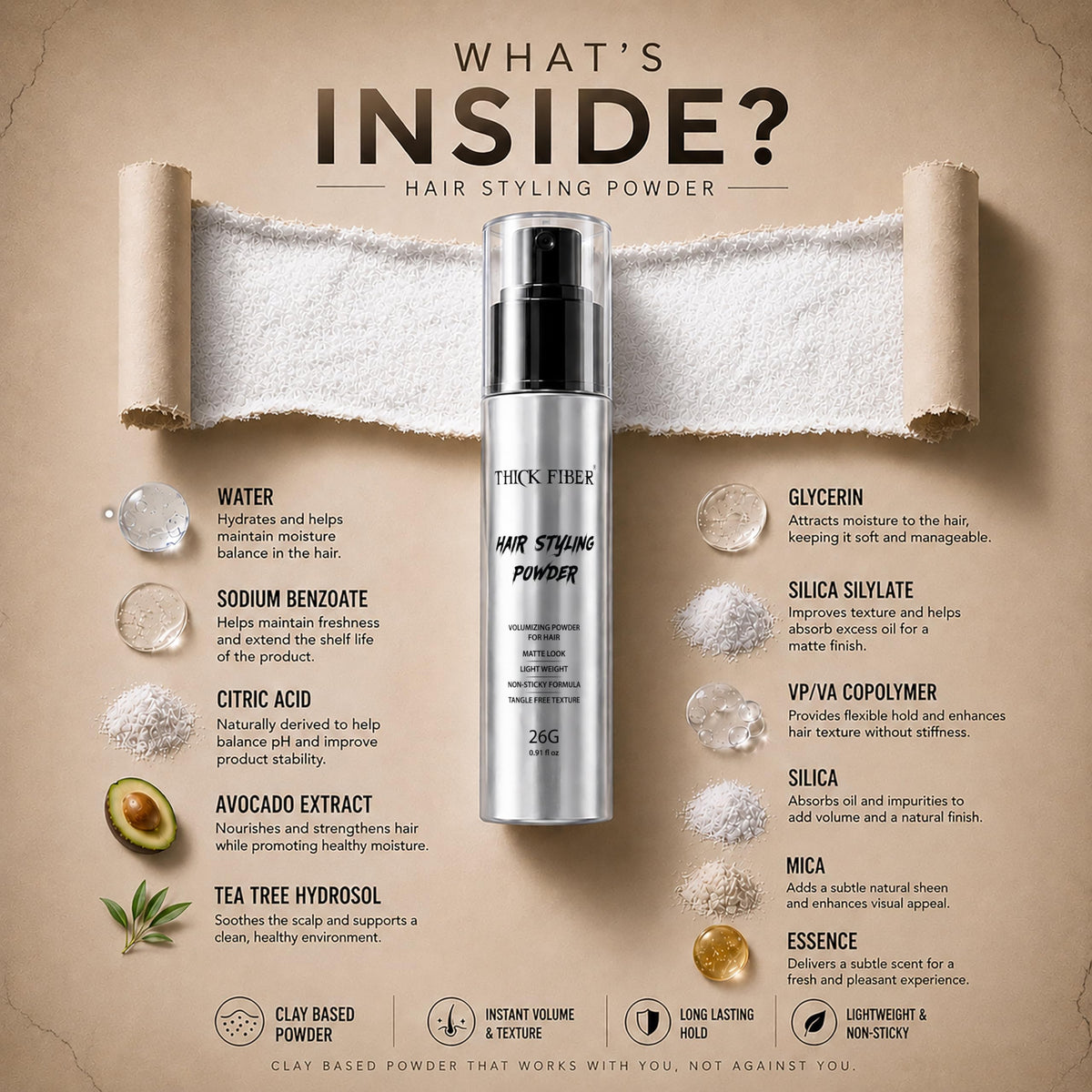 Thick Fiber label ingredients close-up highlighting natural components