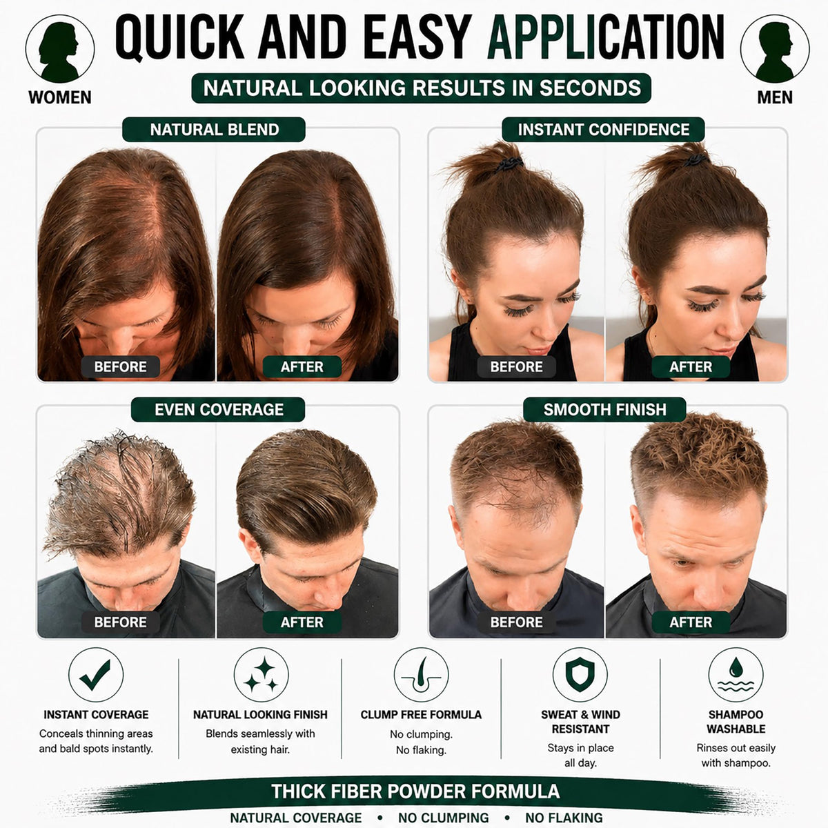 THICK FIBER being applied to scalp to conceal sparse areas benefit