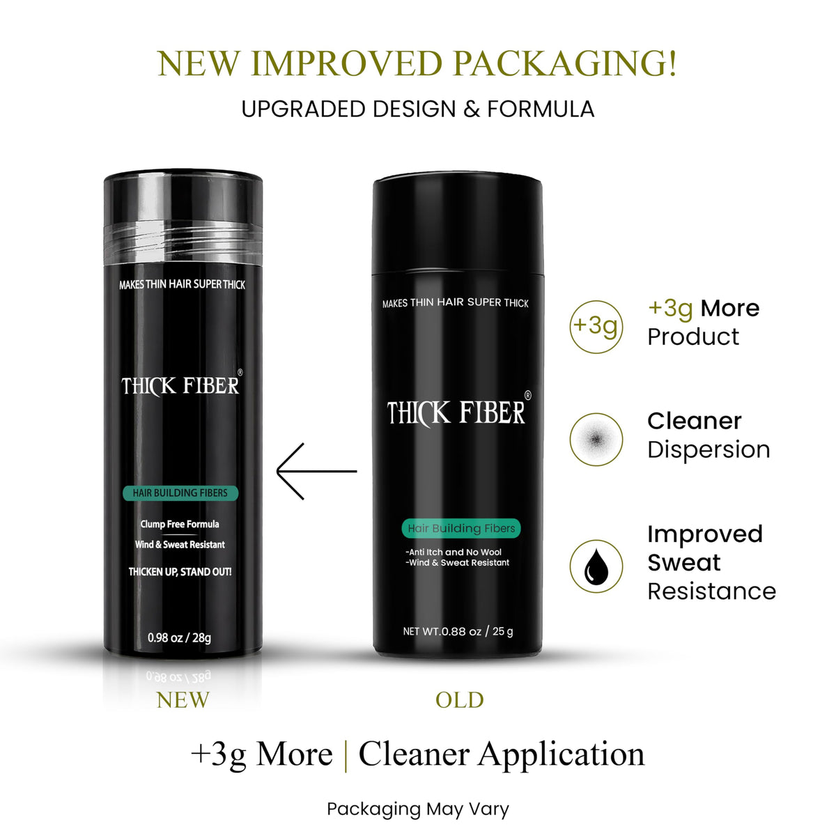 THICK FIBER open-top shaker revealing applicator and precise control benefit
