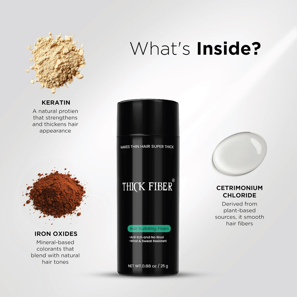 THICK FIBER bottle held in hand showing compact 25g travel-friendly size
