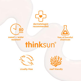 THINK thinkdaily water splash detail showing 80-minute water and sweat resistance benefit
