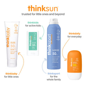 Thinksport on family at beach illustrating broad-spectrum sun protection benefit