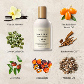 Third Layer bottle label detail highlighting clean botanical formula