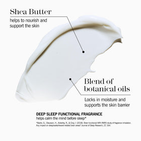 THISWORKS packaging detail showing cap and nozzle for controlled, mess-free application
