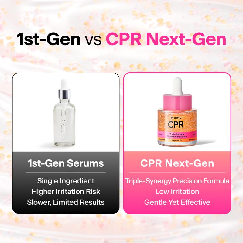 THOME CPR Serum next to a ruler for 1.01 fl oz scale and travel convenience