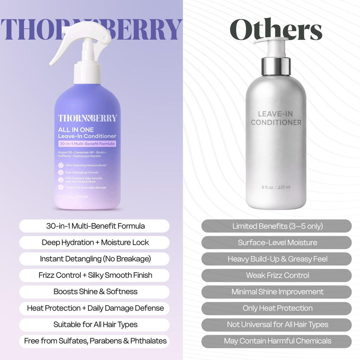 THORN & BERRY before and after detangling showing smoother, shinier hair