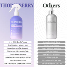 THORN & BERRY before and after detangling showing smoother, shinier hair