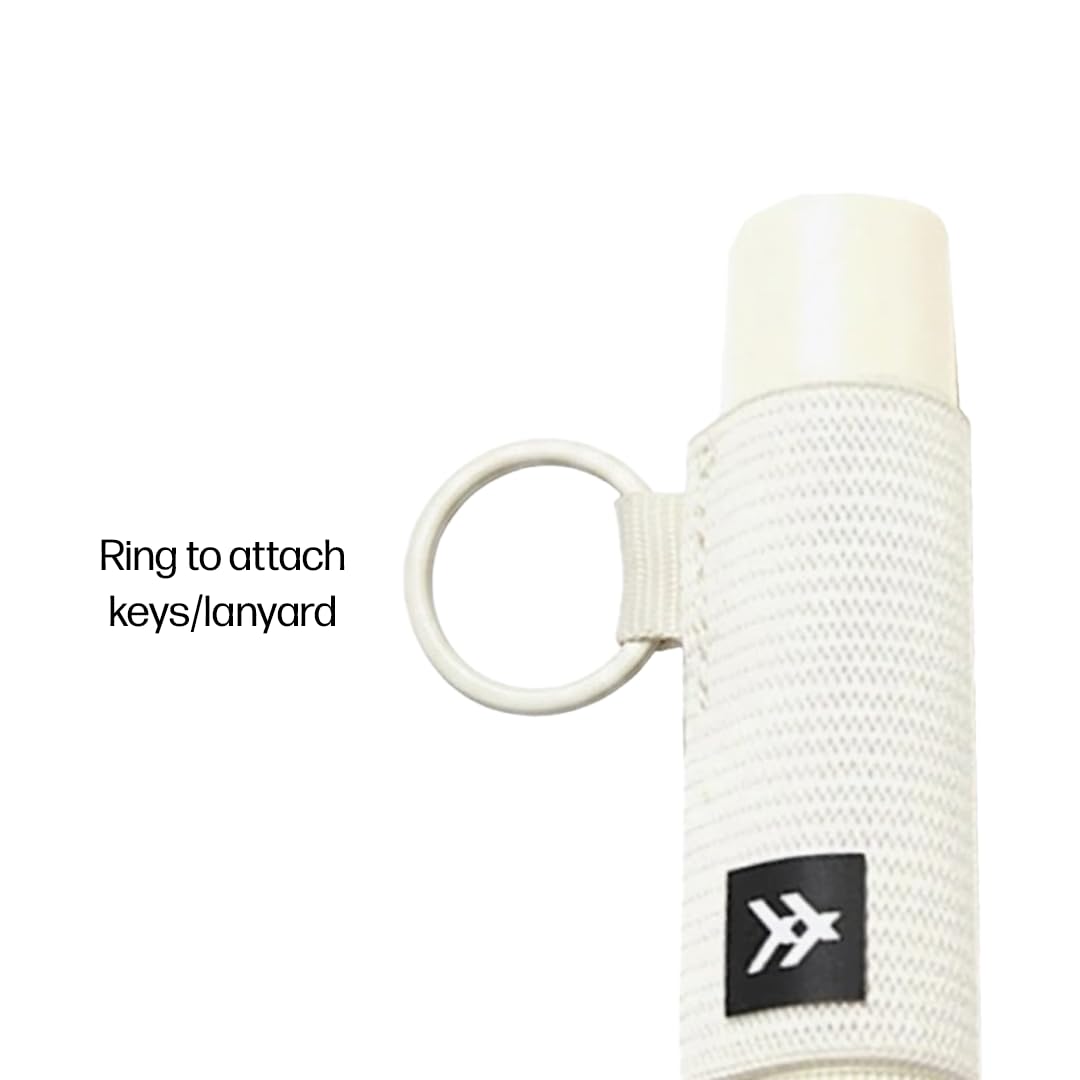 Thread Wallets attached to keys for easy access and organization