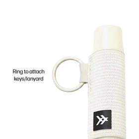 Thread Wallets attached to keys for easy access and organization