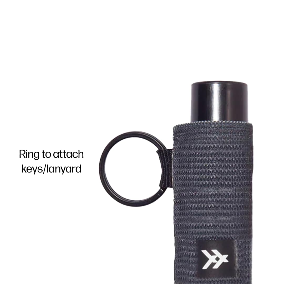 Thread Wallets holder clipped to backpack strap shows quick access benefit