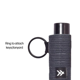 Thread Wallets holder clipped to backpack strap shows quick access benefit