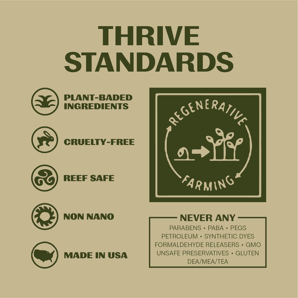 Thrive Natural Care body sunscreen packaging highlighting reef-safe SPF 50 protection