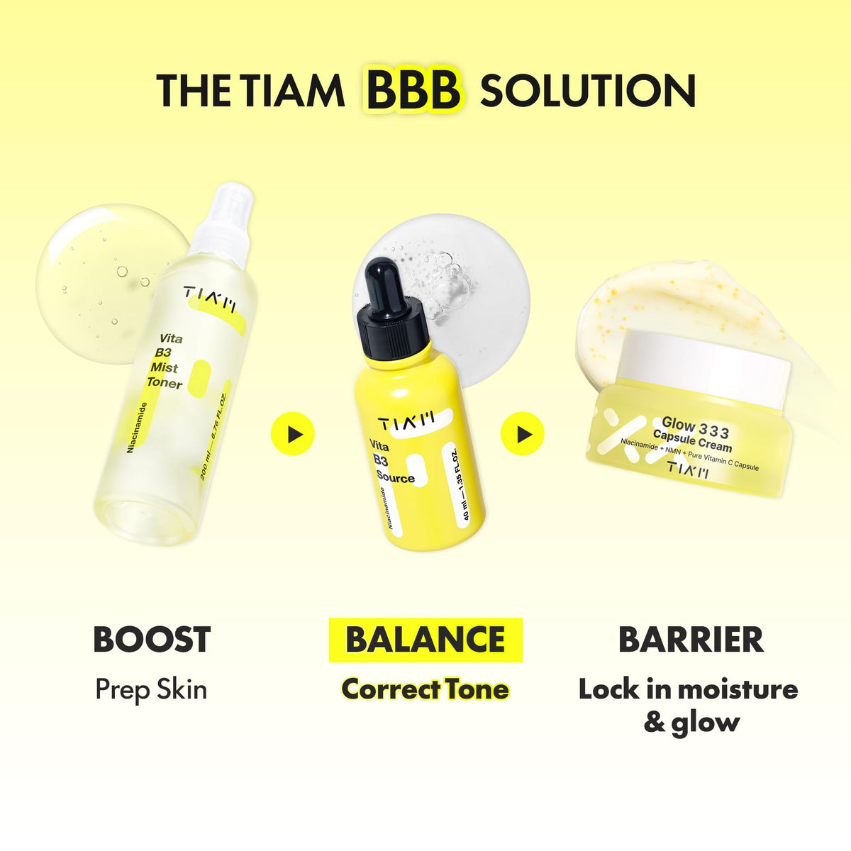 TIA'M bottle near sink in routine setup suggesting morning and evening use