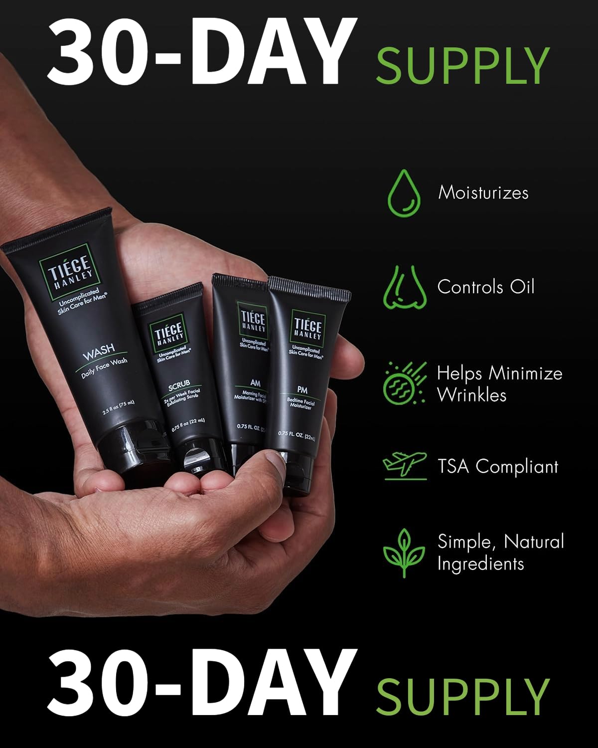 Tiege Hanley contents laid out to display face wash, scrub, AM and PM moisturizers