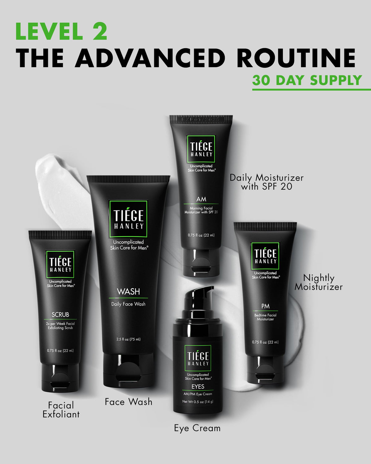 Tiege Hanley kit lined up to compare product sizes and travel readiness