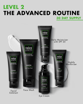 Tiege Hanley kit lined up to compare product sizes and travel readiness