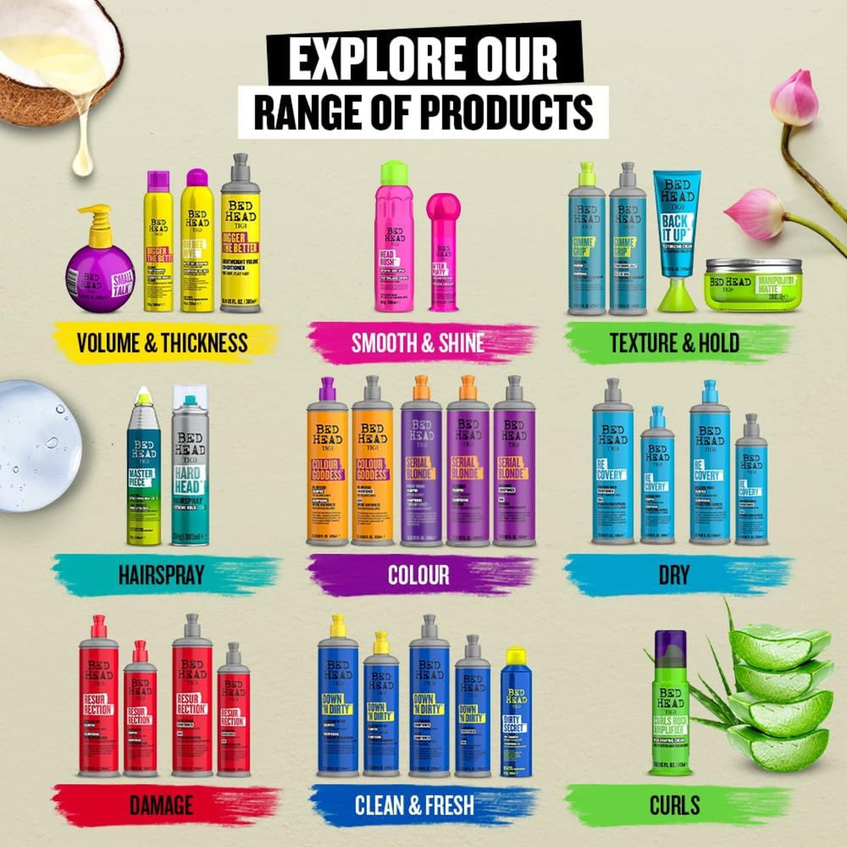TIGI Bed Head on bathroom shelf styled for lifestyle and daily care benefit
