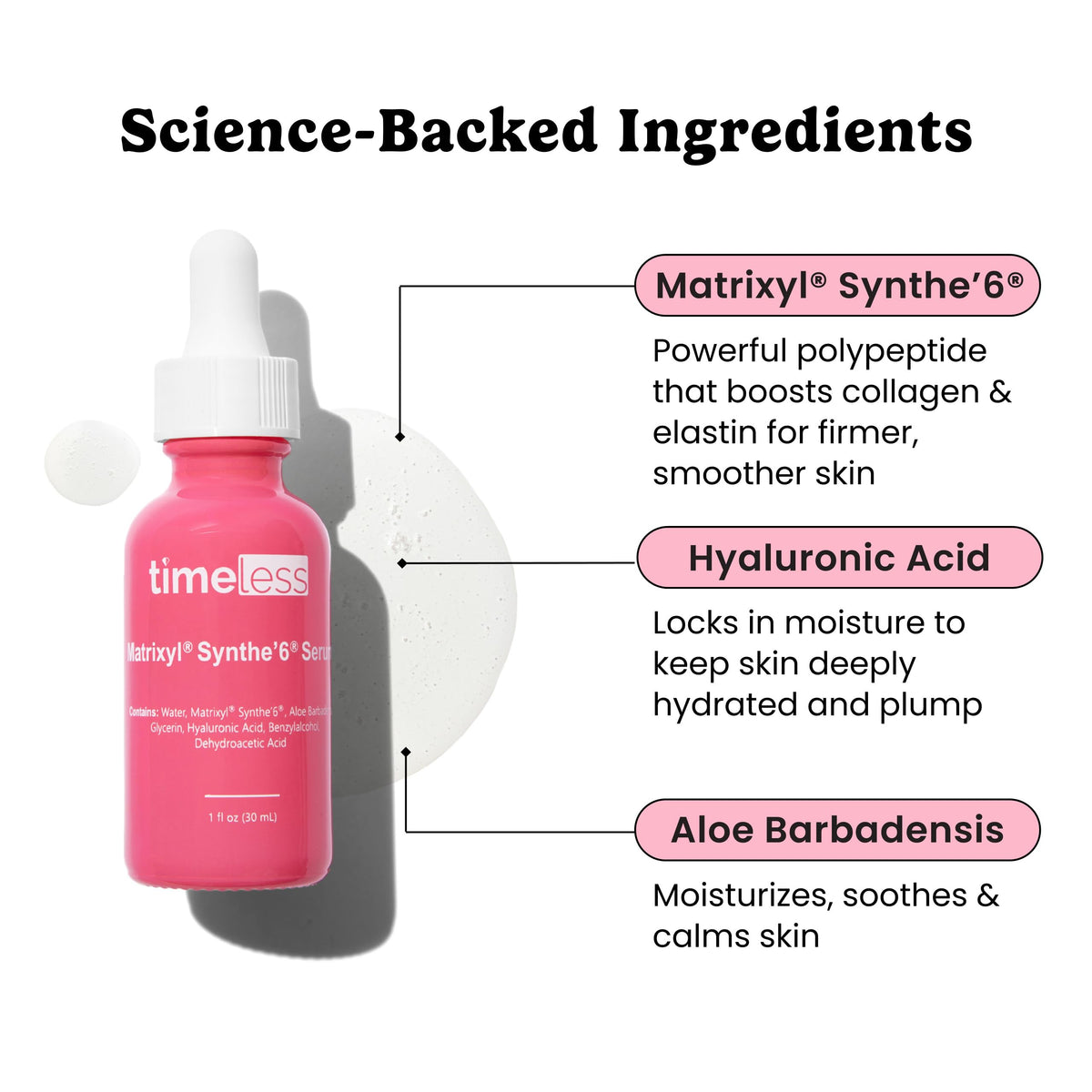 Timeless serum texture close-up highlighting lightweight gel and quick absorption benefit