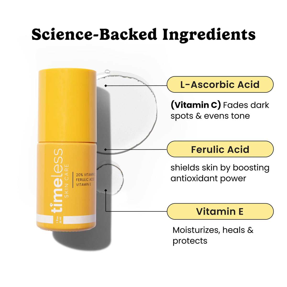 Timeless Skin Care pump dispensing a drop highlighting easy application