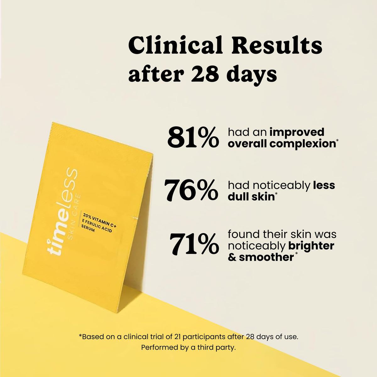 Timeless Skin Care close-up label listing 20% vitamin C ingredients