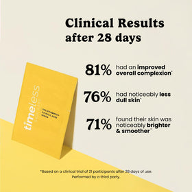 Timeless Skin Care close-up label listing 20% vitamin C ingredients