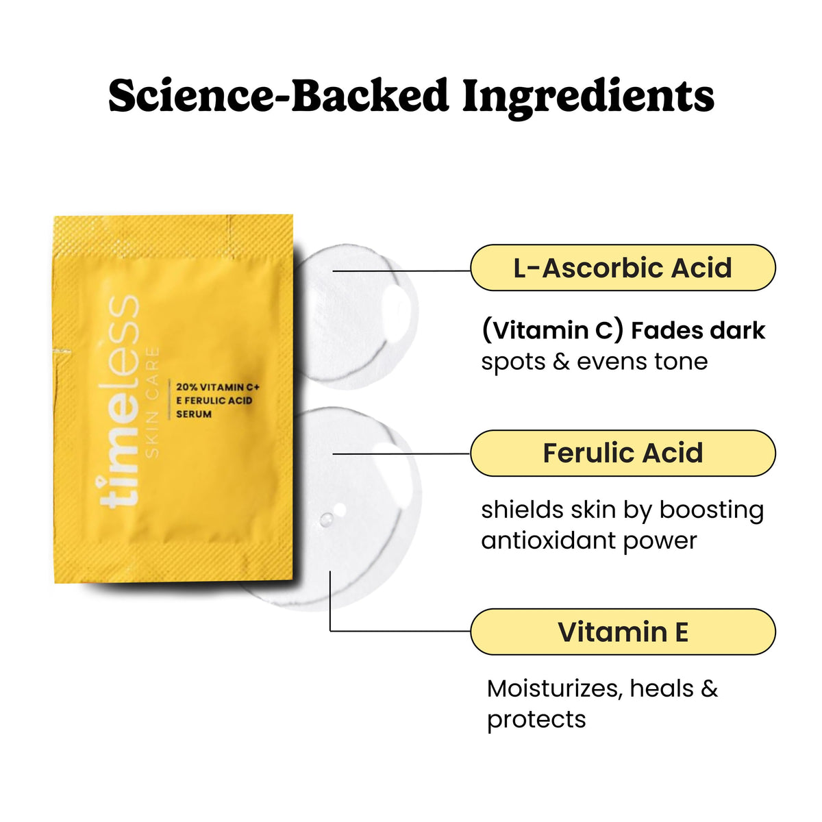 Timeless Skin Care open pouch showing serum texture and fresh dose