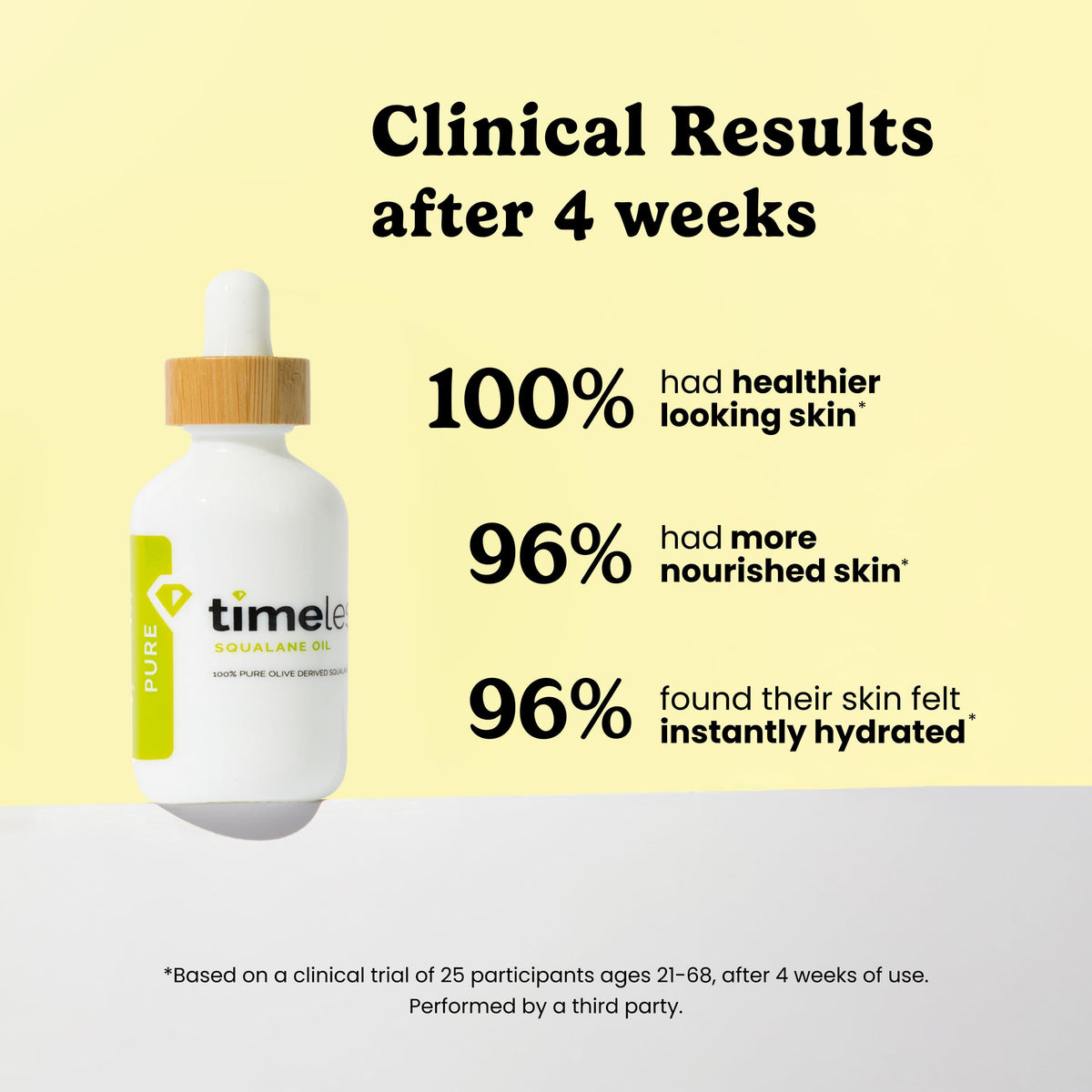 Timeless Skin Care oil texture close-up showing lightweight, fast-absorbing finish