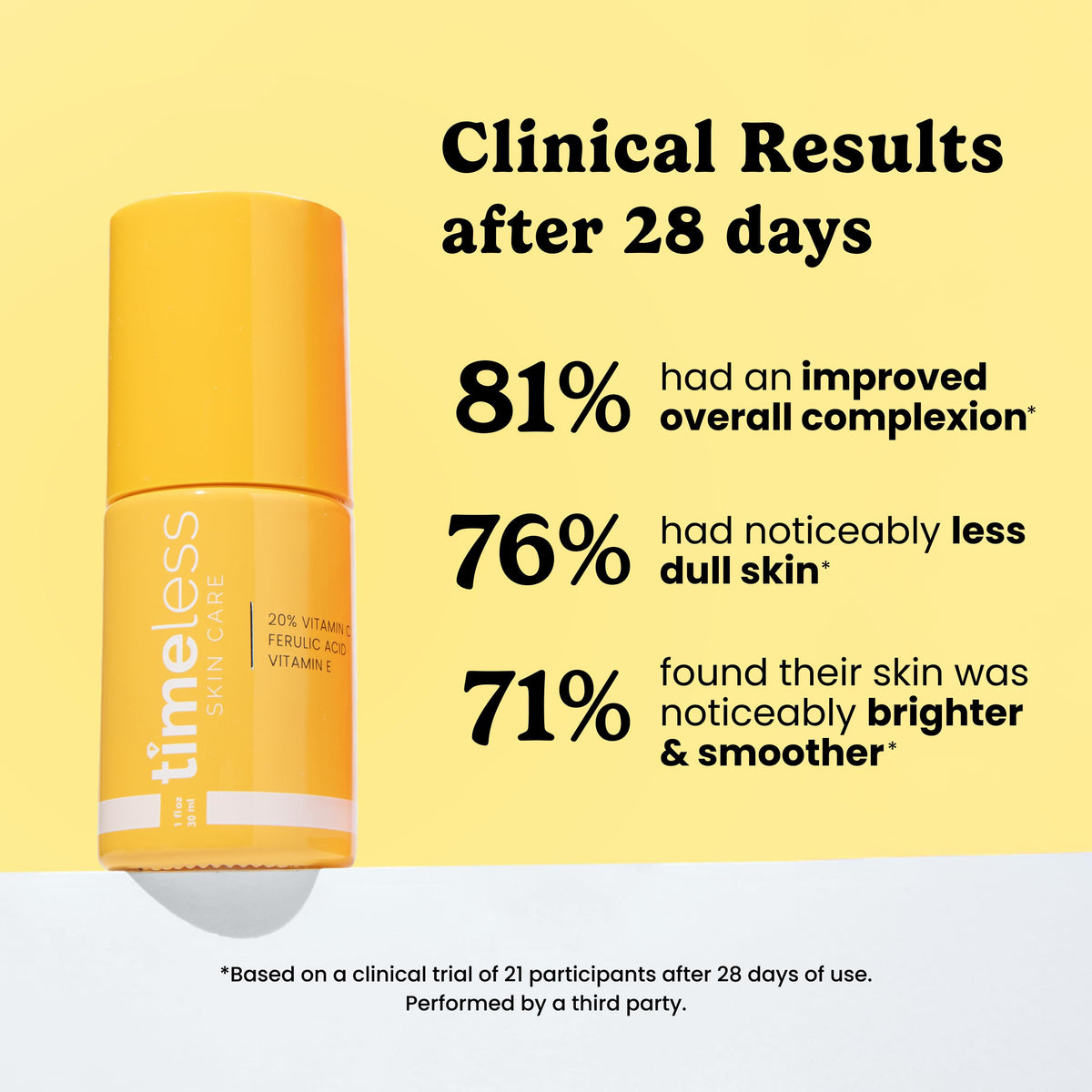 Timeless Skin Care close-up of serum texture illustrating lightweight absorption