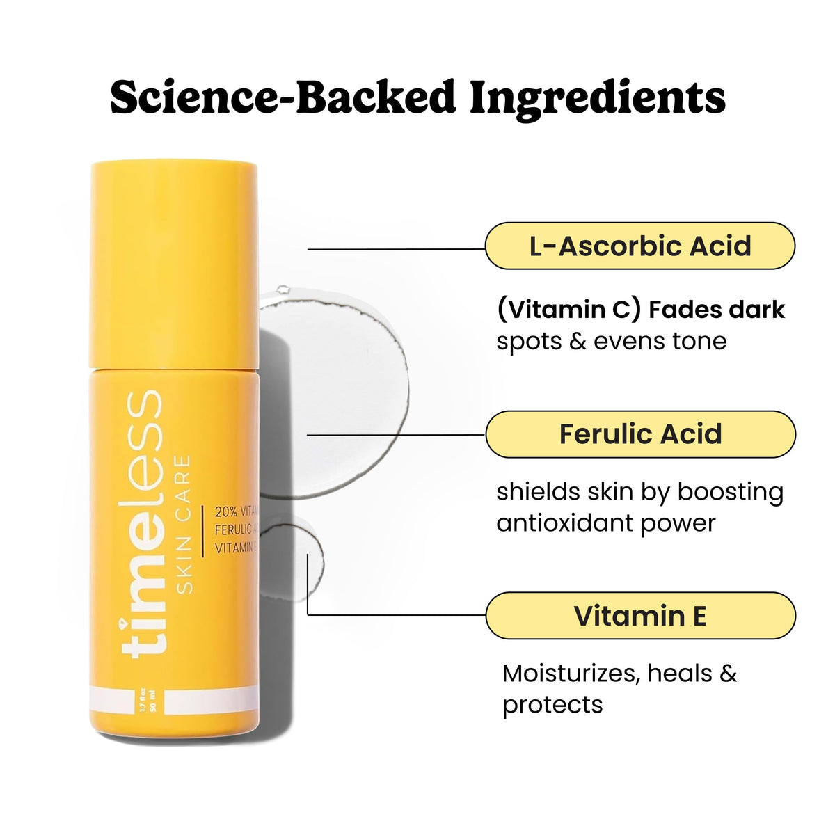 Timeless Skin Care dropper and pump detail highlighting precise dosing benefit