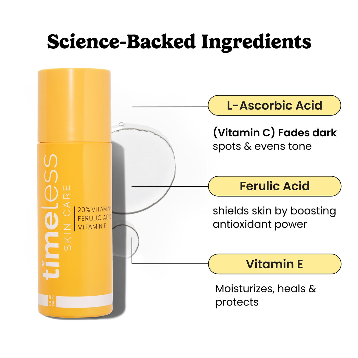 Timeless Skin Care pump and cap close-up highlighting easy dispensing