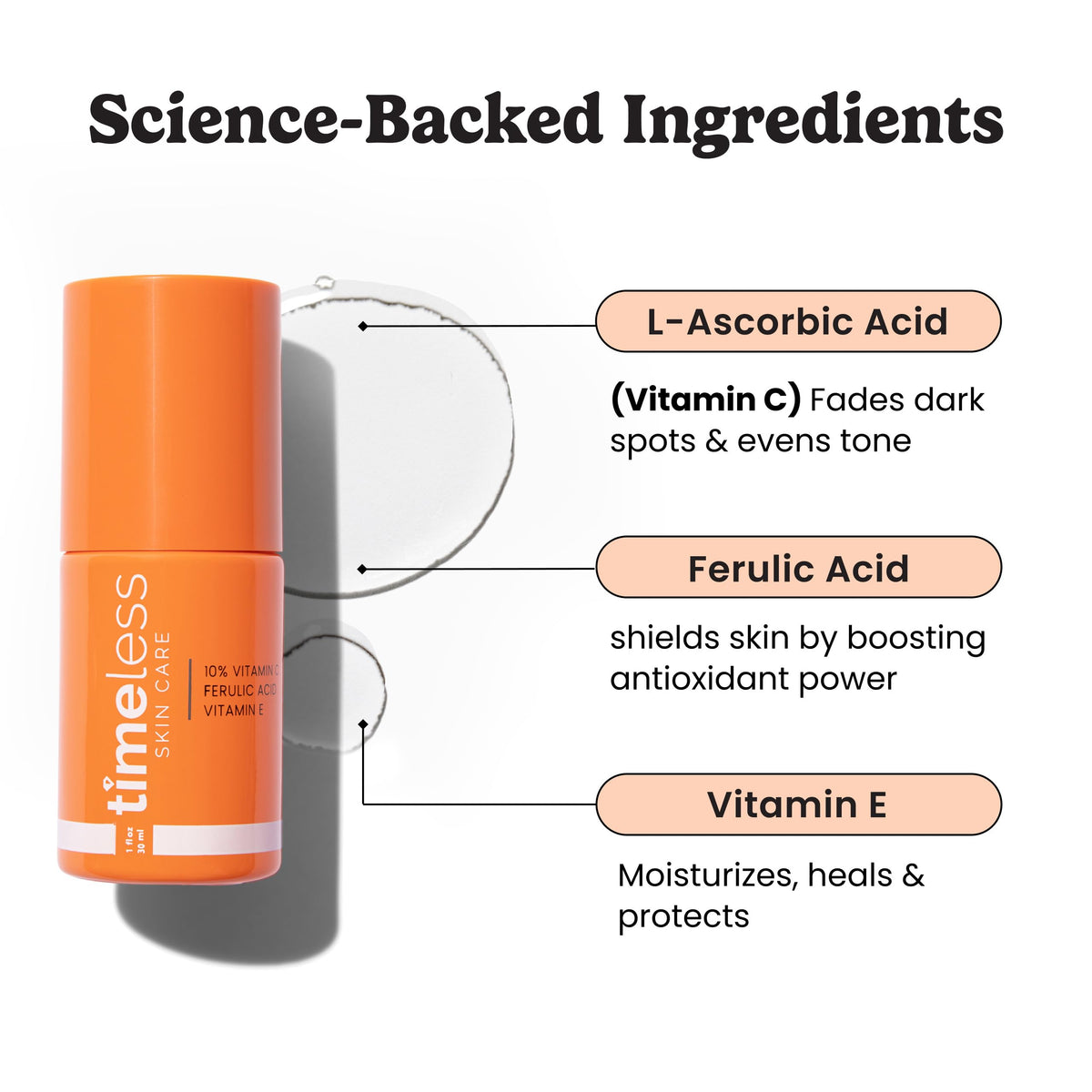Timeless Skin Care pump and label close-up highlighting ingredient concentration and clarity