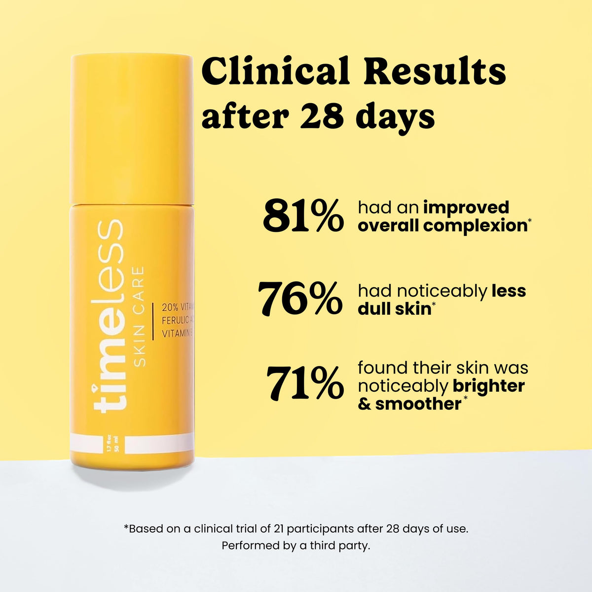 Timeless Skin Care serum texture close-up demonstrating lightweight absorption