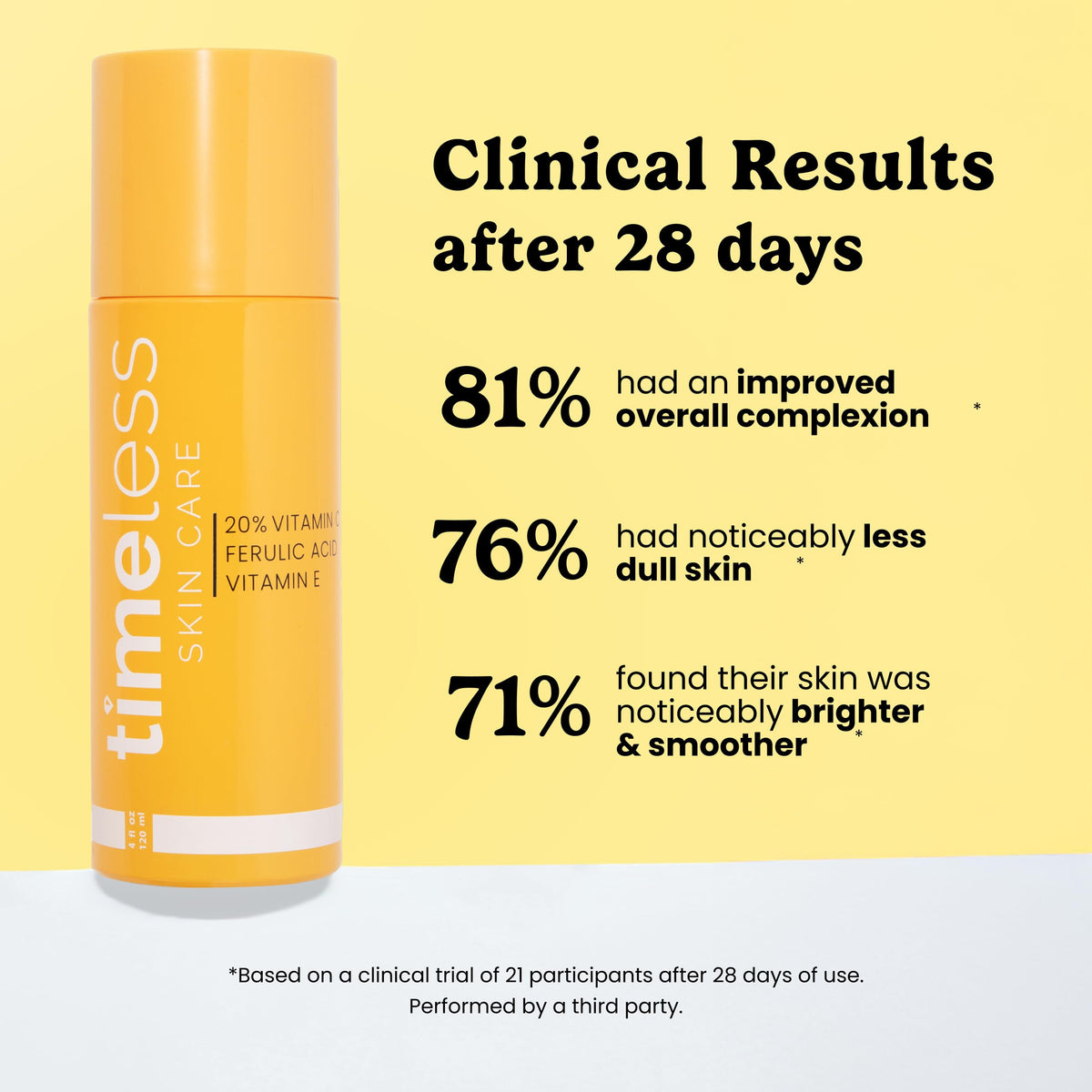 Timeless Skin Care serum texture droplet showing lightweight absorption benefit