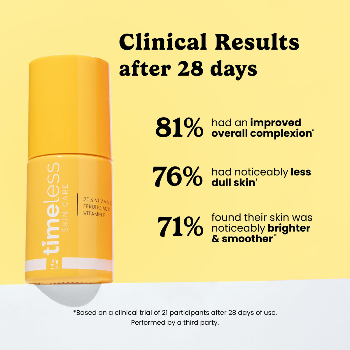 Timeless Skin Care serum texture on hand showing lightweight absorption benefit