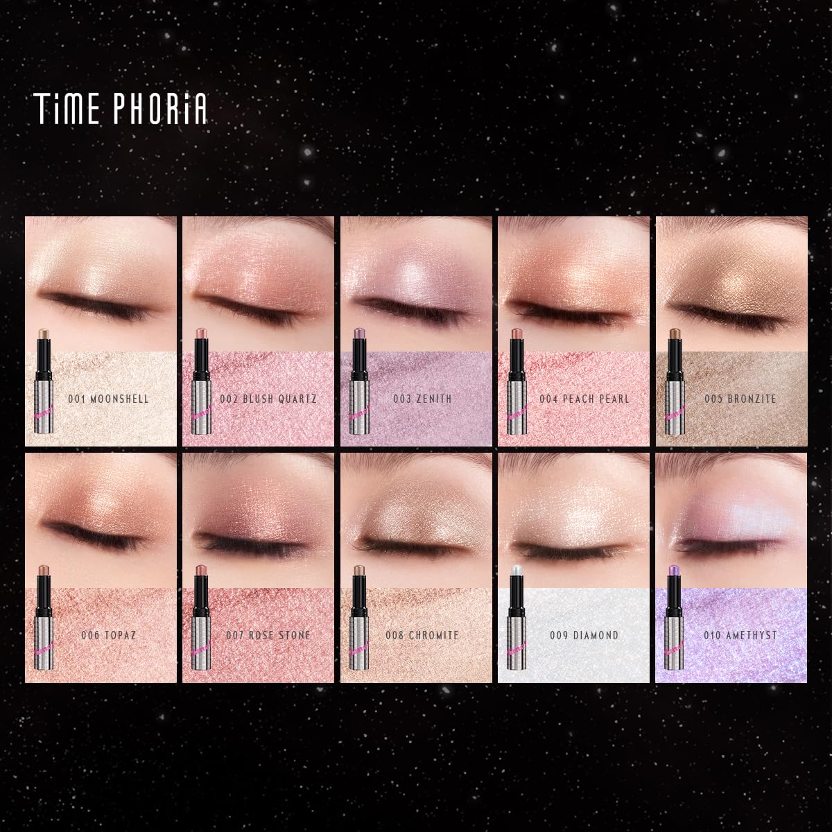 TIMEPHORIA cap and label detail emphasizing secure closure and product preservation