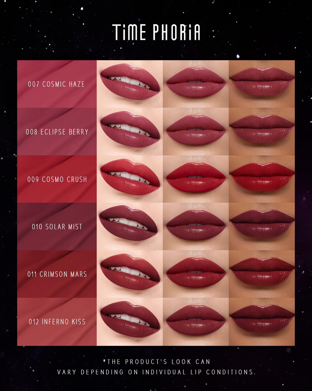 TIMEPHORIA lips with full-coverage application demonstrating bold, vinyl shine