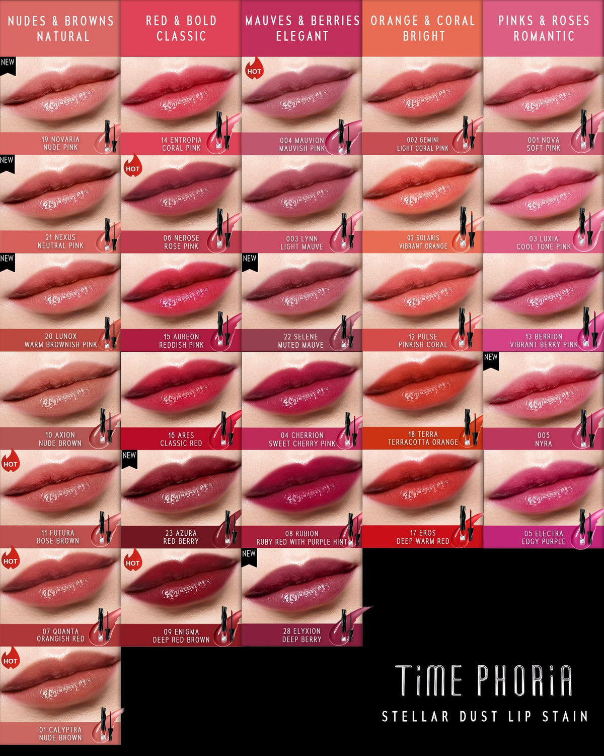 TIMEPHORIA lip swatch on model demonstrating natural nude-pink benefit
