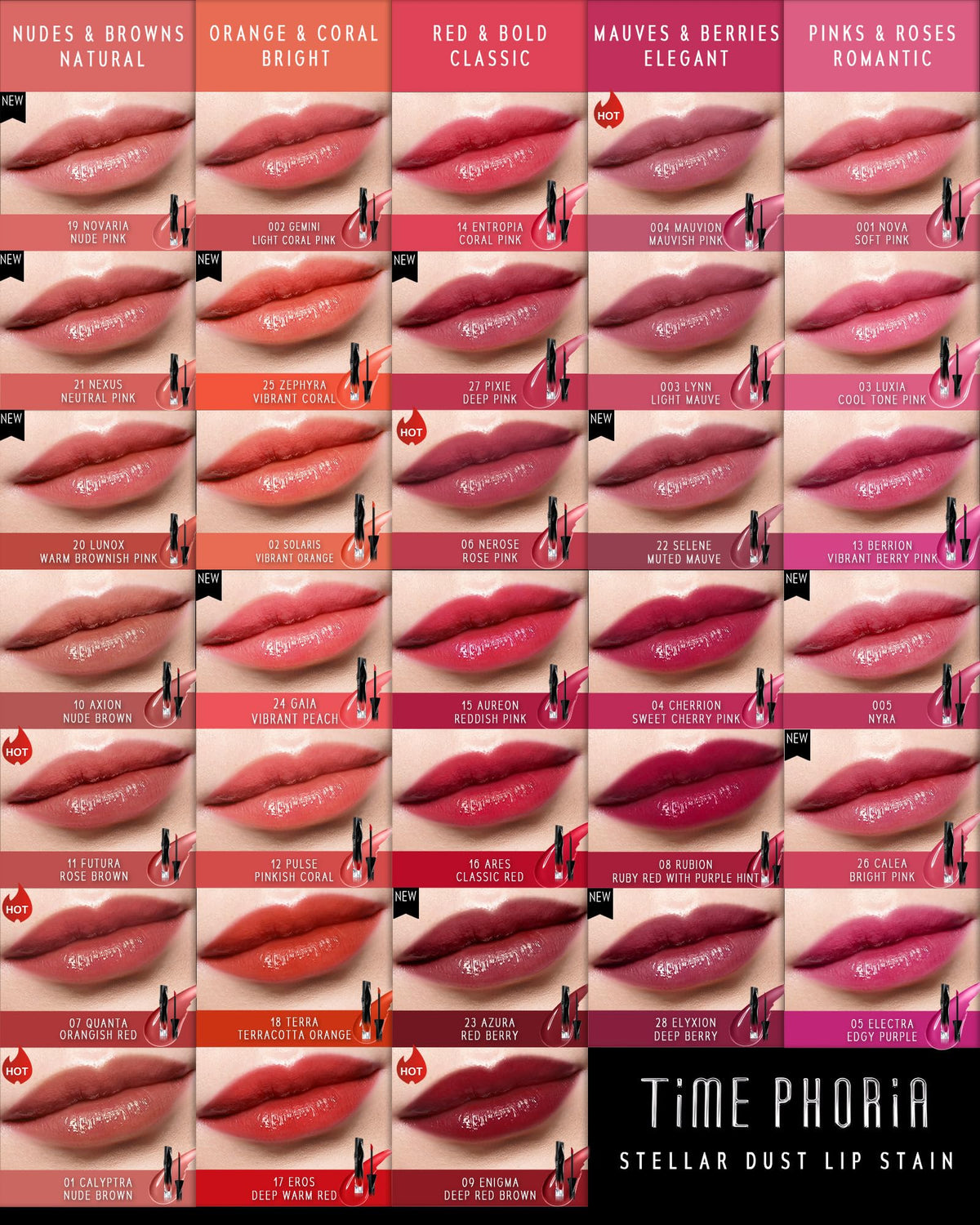 TIMEPHORIA close-up on lips showing vivid red color and comfortable wear