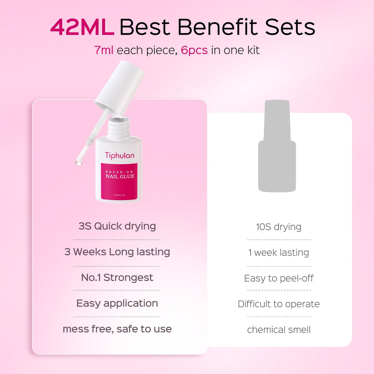 TIPHULAN drying adhesive texture highlighting quick-setting performance