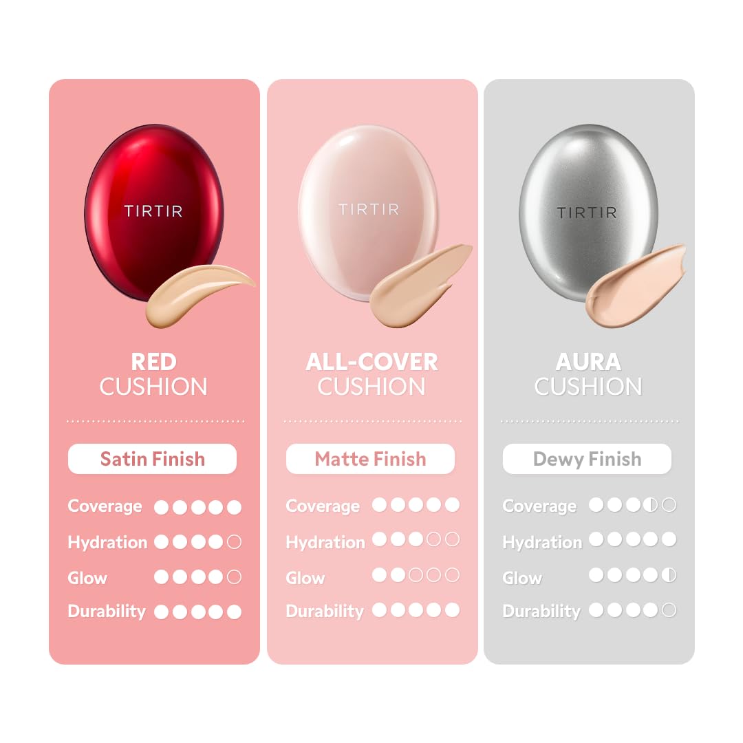 TIRTIR before-and-after cheek demonstrating coverage and redness correction